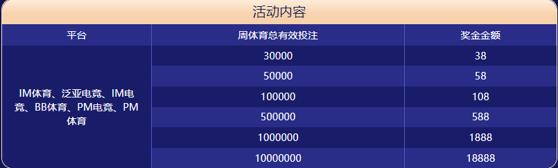 八达国际娱乐|官网注册登录体育大闯关